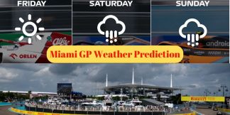 Miami GP Weather Prediction: मियामी जीपी की मौसम भविष्यवाणी  