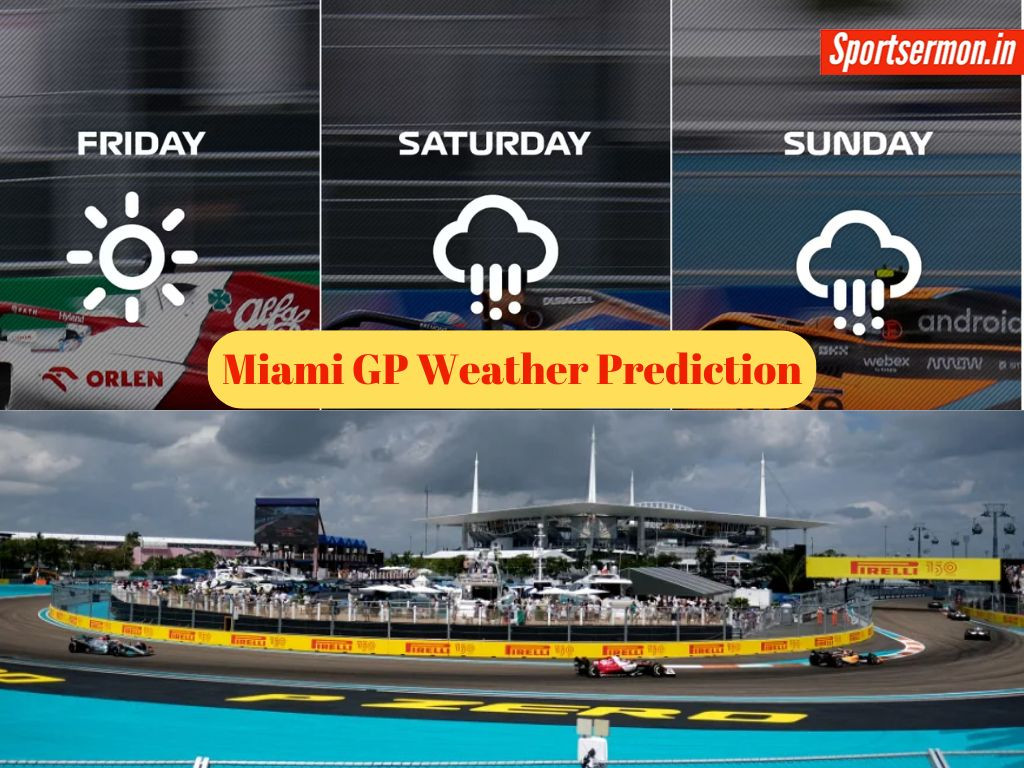 Miami GP Weather Prediction: मियामी जीपी की मौसम भविष्यवाणी   Miami GP Weather Prediction: मियामी जीपी की मौसम भविष्यवाणी