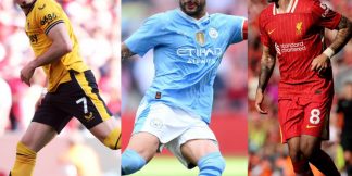 Unveiling the speed kings: Who is the fastest Football Player in 2024 ?  