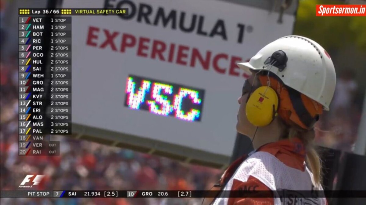 F1 में Virtual Safety Car  कार क्या है? और यह कैसे काम करती है?  
