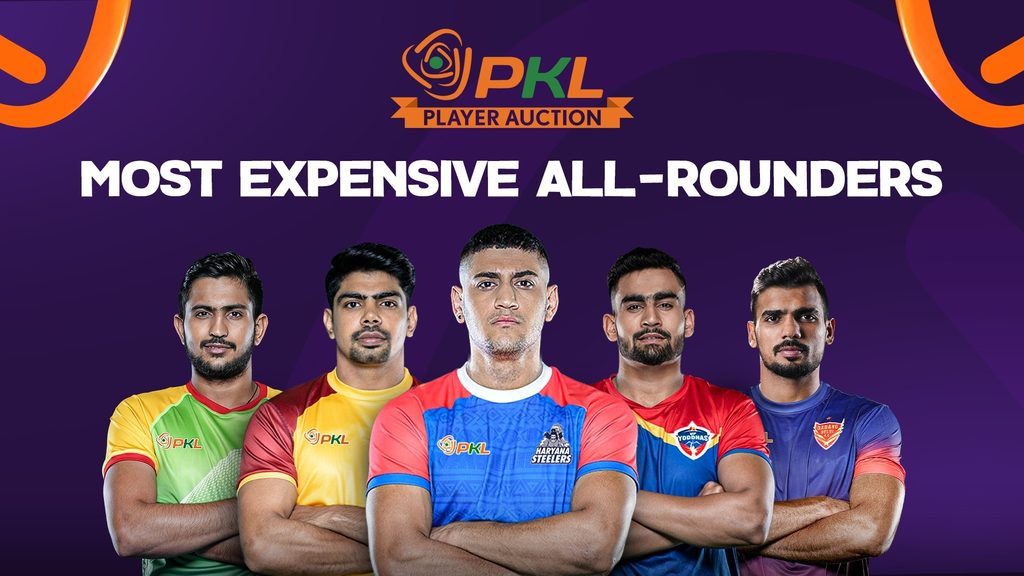 Mohammadreza Chiyaneh, Pawan Sehrawat on top of the charts for most expensive all-rounders in PKL 11 Mohammadreza Chiyaneh, Pawan Sehrawat on top of the charts for most expensive all-rounders in PKL 11