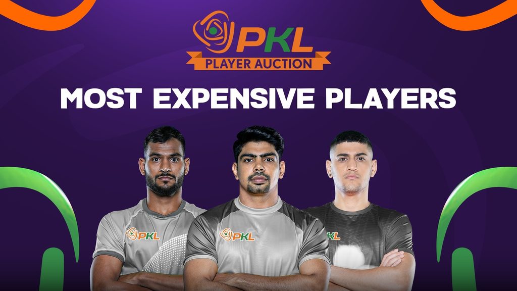 Pro Kabaddi expensive players Pawan Sehrawat leads PKL’s crore club  
