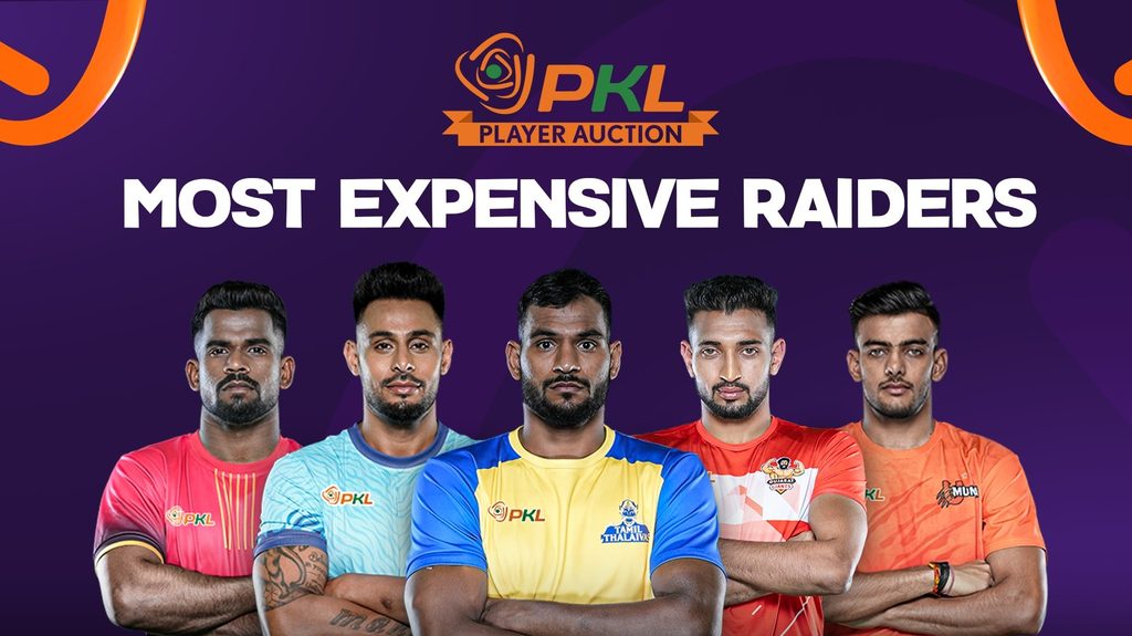 After breaching the 2-crore mark, Sachin tops the list of most expensive raiders in PKL Season 11  