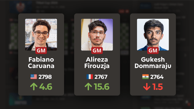 Announcing New Live Rating Features On Our Events Page  