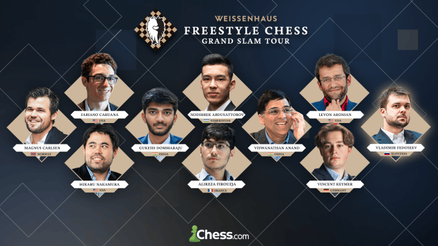 Fedoseev Joins Carlsen & Co. In Weissenhaus After Winning Armageddon Thriller  