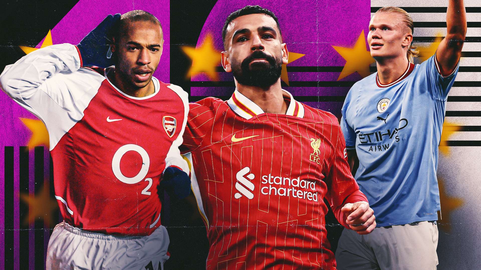 RANKED: Salah & the best individual EPL seasons ever  
