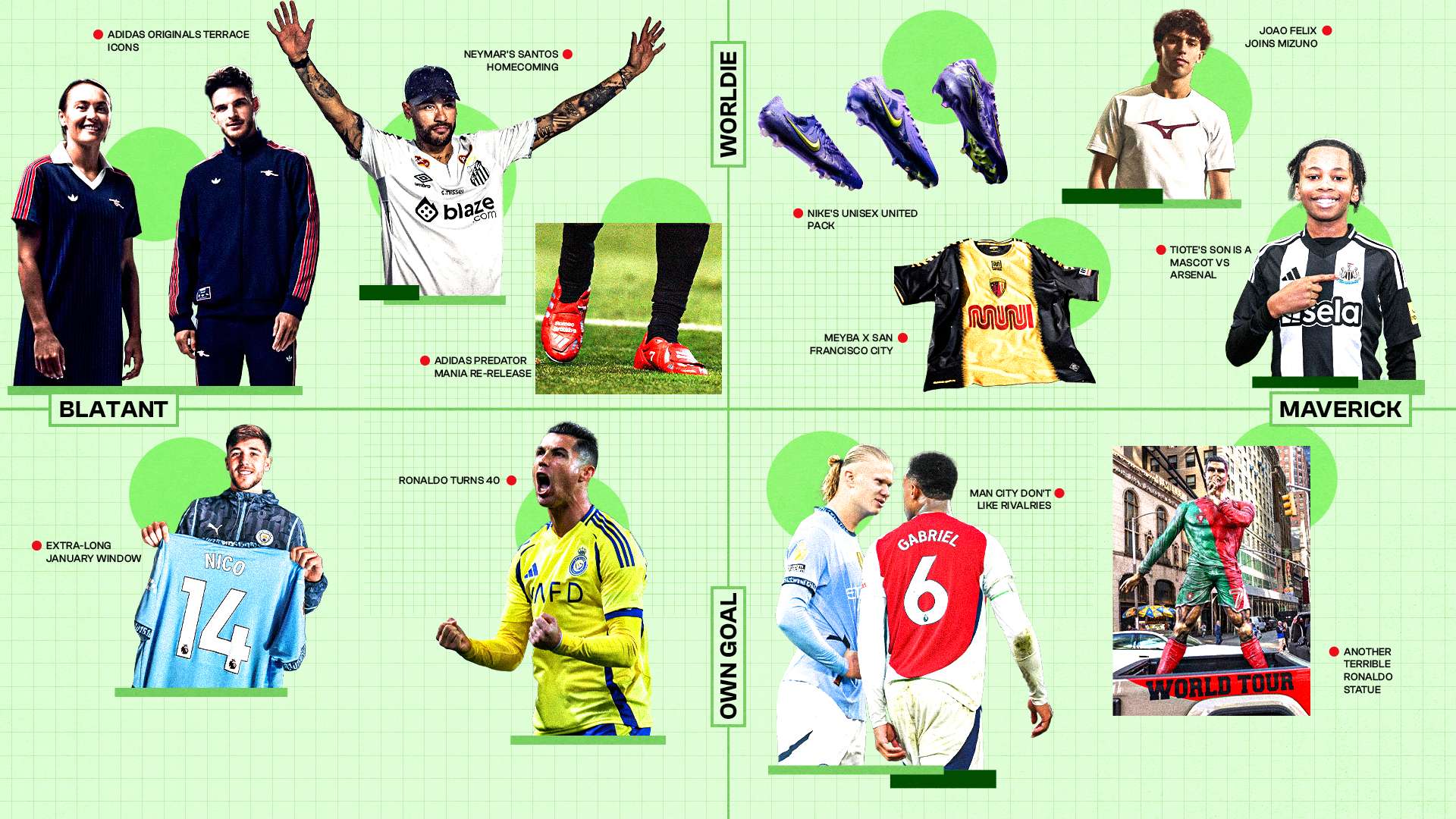Culture & Clobber Axis: CR7 turns 40, Felix's new boots & more  