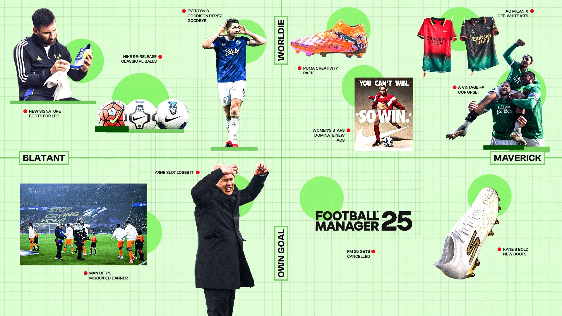 Culture & Clobber Axis: New boots for Messi, Neymar & Kane  