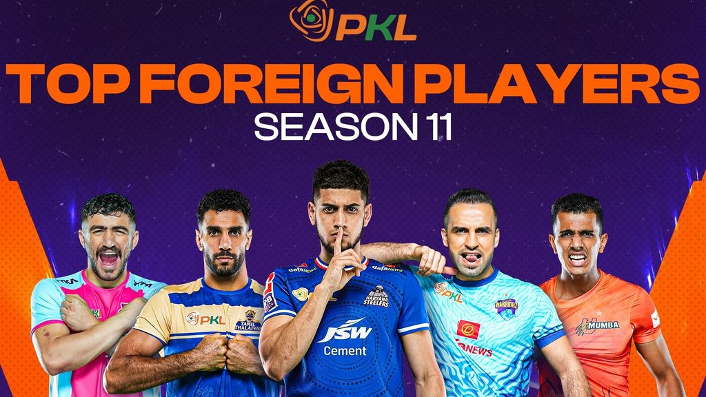 Top foreign players of PKL 11: Mohammadreza Shadloui, Fazel Atrachali headline list  