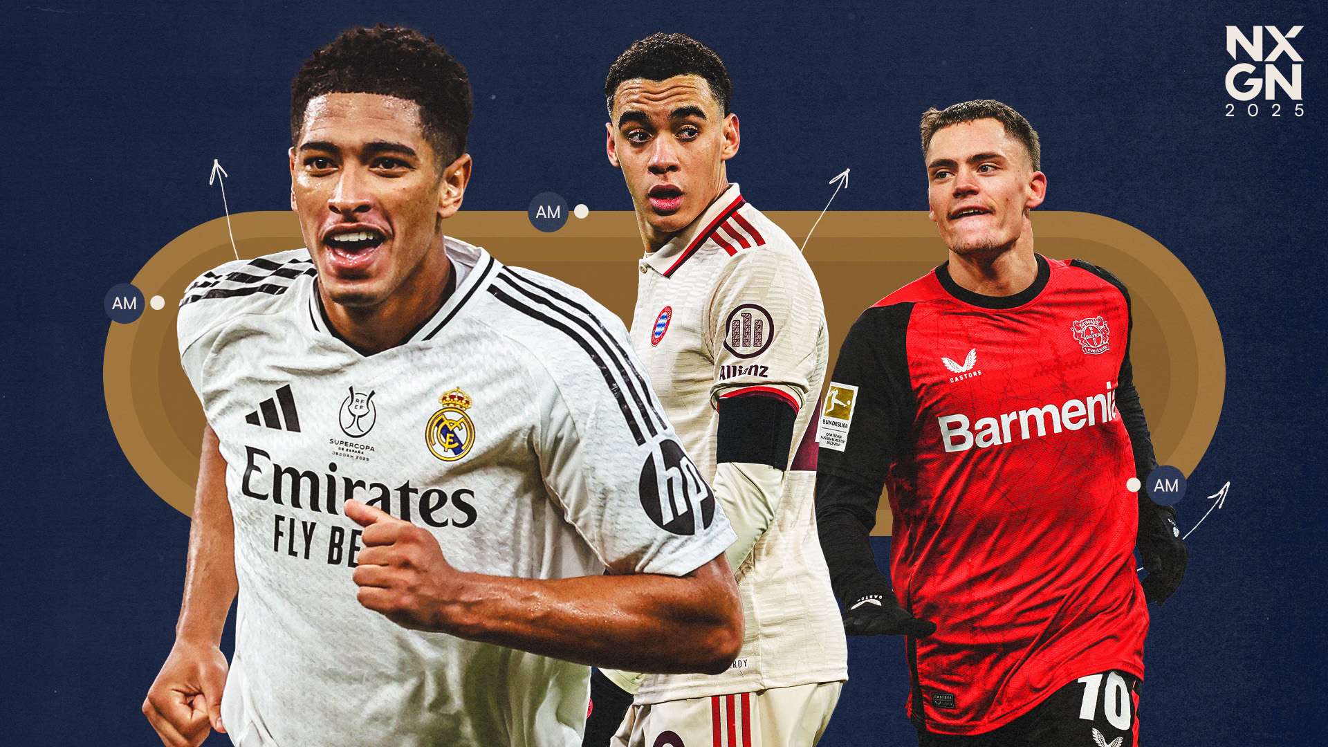 10 years of NXGN: Where are the wonderkids of 2022 now?  