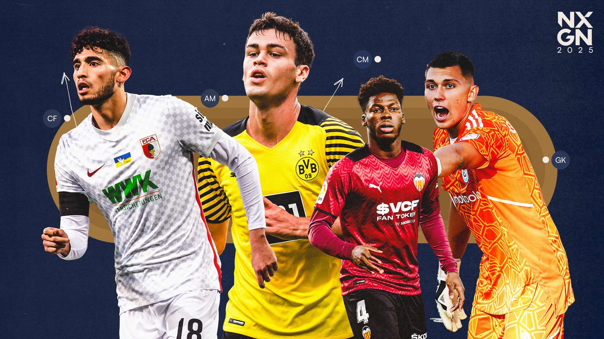 10 years of NXGN: Tracking progress of American wonderkids  