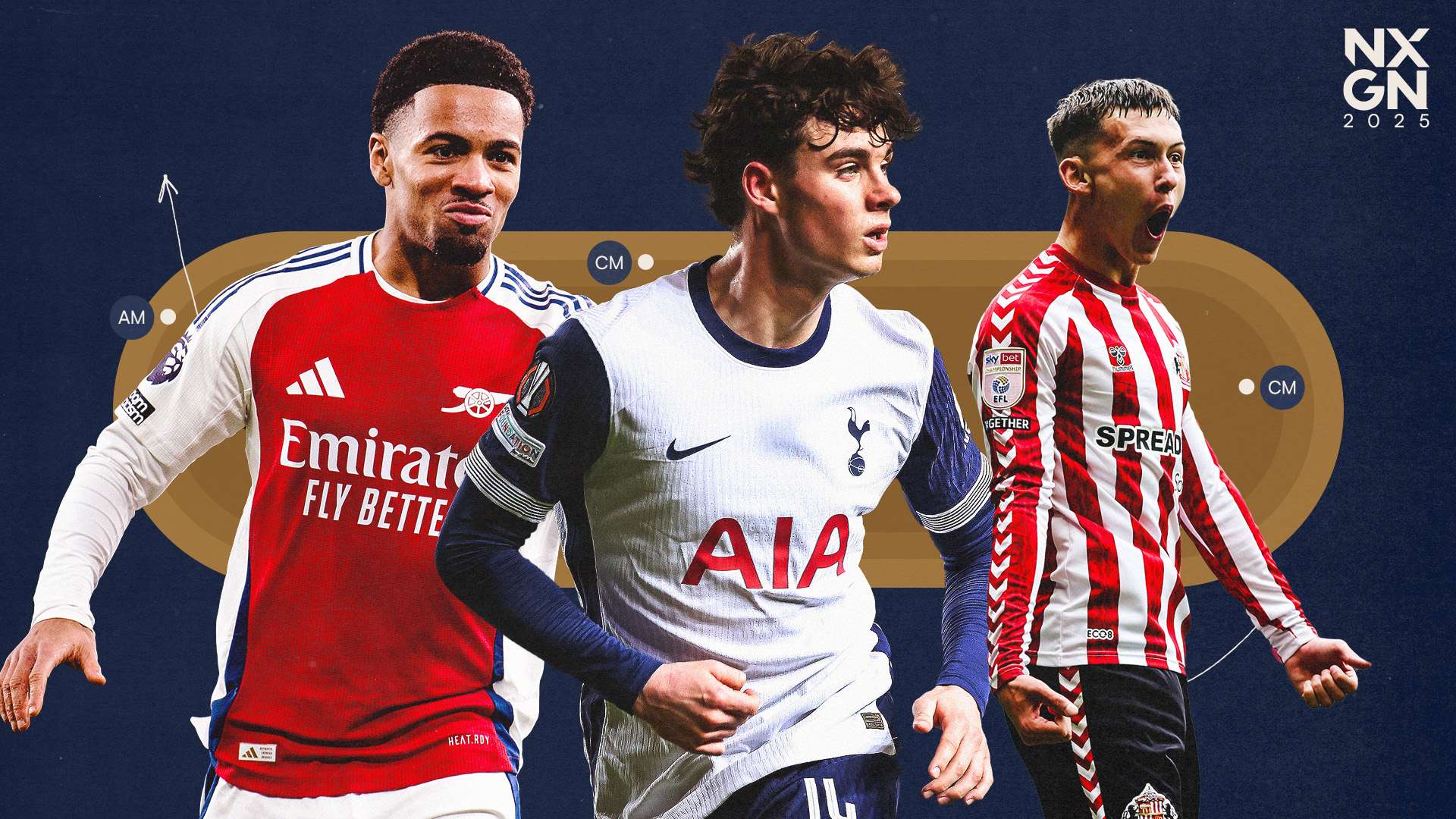 NXGN 2025: England's top 20 teenage wonderkids  