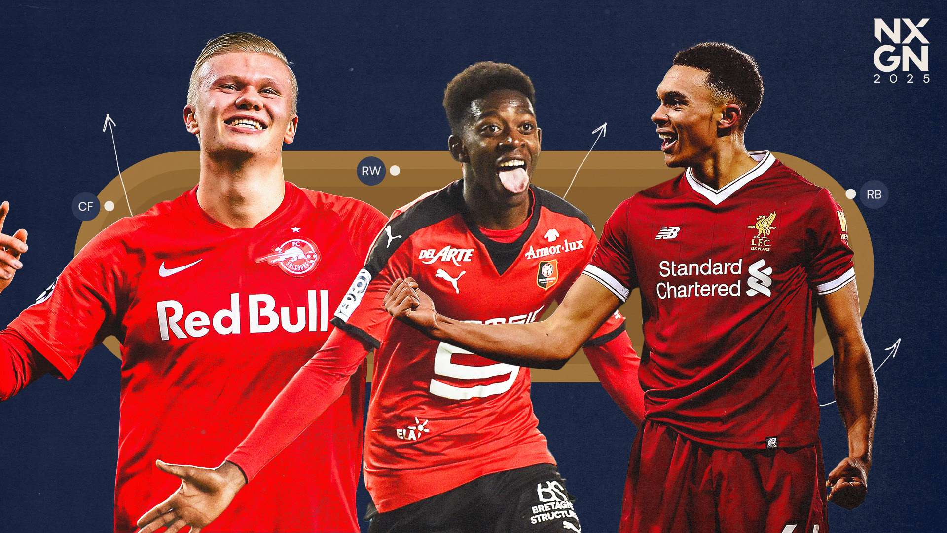 10 years of NXGN: Top 10 wonderkids to exceed expectations  