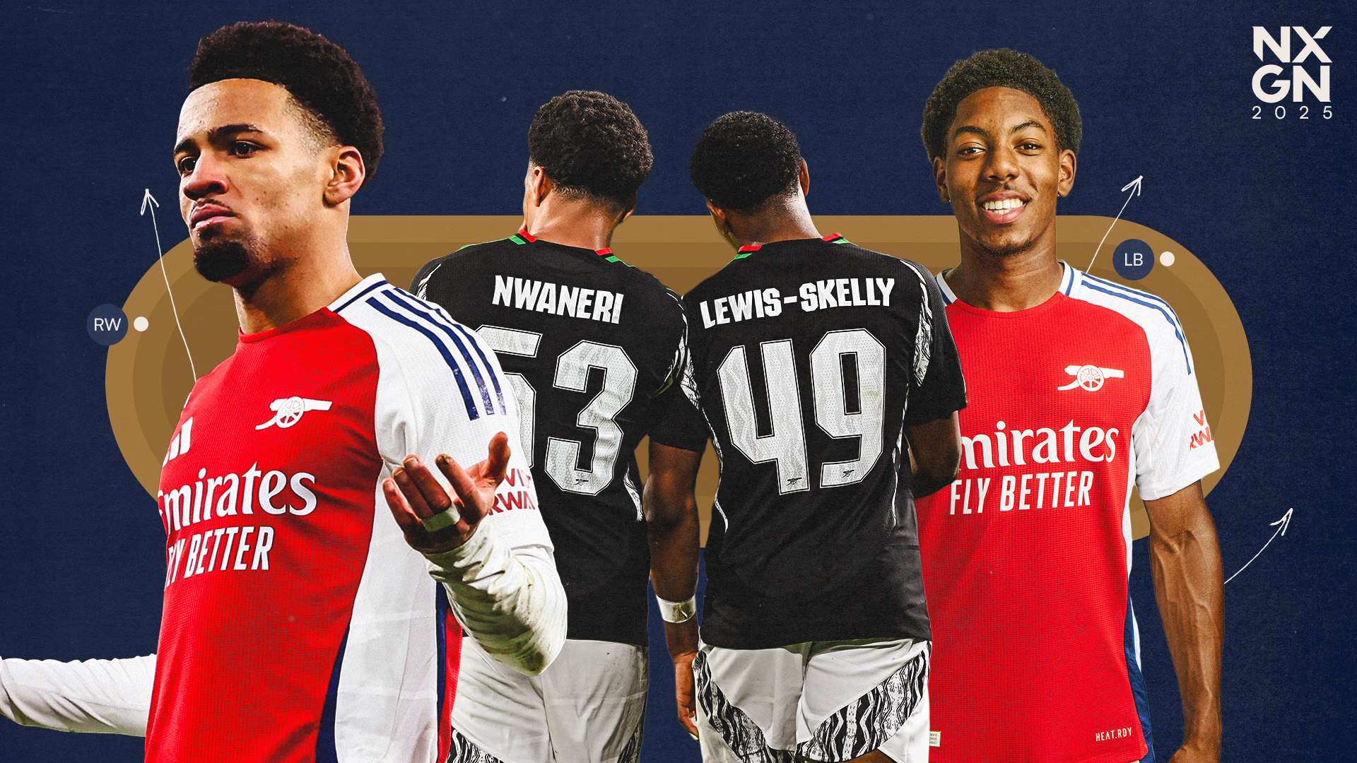 Lewis-Skelly & Nwaneri: Arsenal teens are England's future  