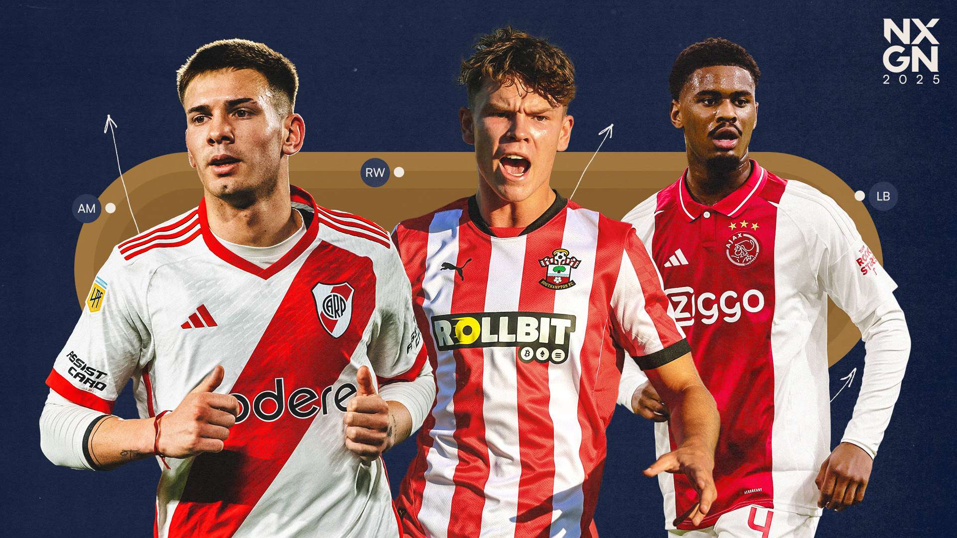 Six NXGN wonderkids set for 2025 summer transfers Six NXGN wonderkids set for 2025 summer transfers