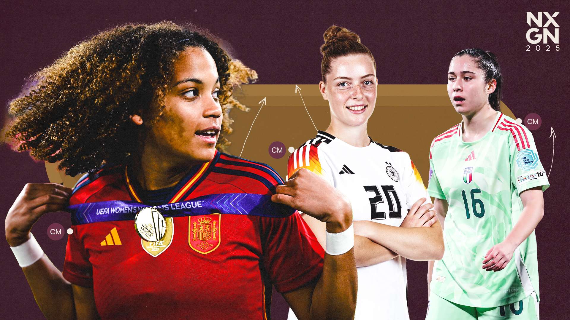 Nine NXGN wonderkids set to light up Euro 2025 Nine NXGN wonderkids set to light up Euro 2025