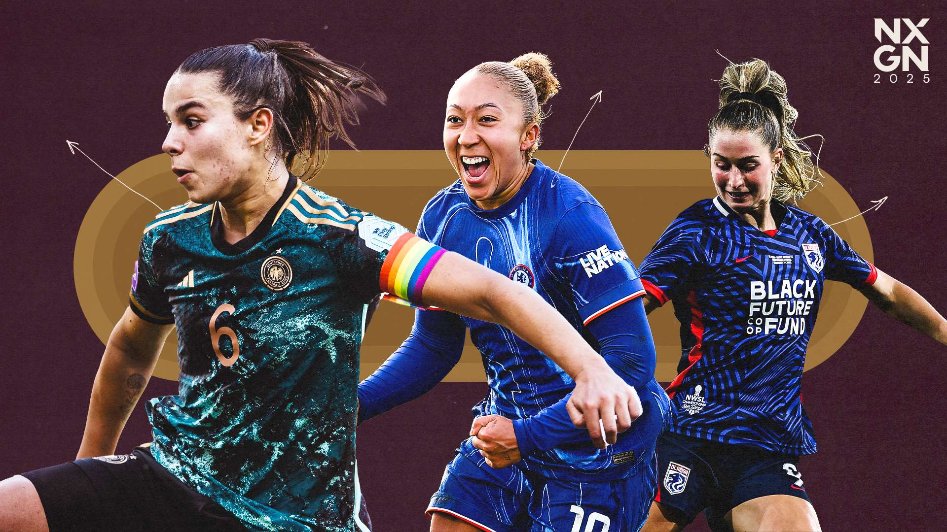 10 years of NXGN: Where are 2020's best women's wonderkids now?  