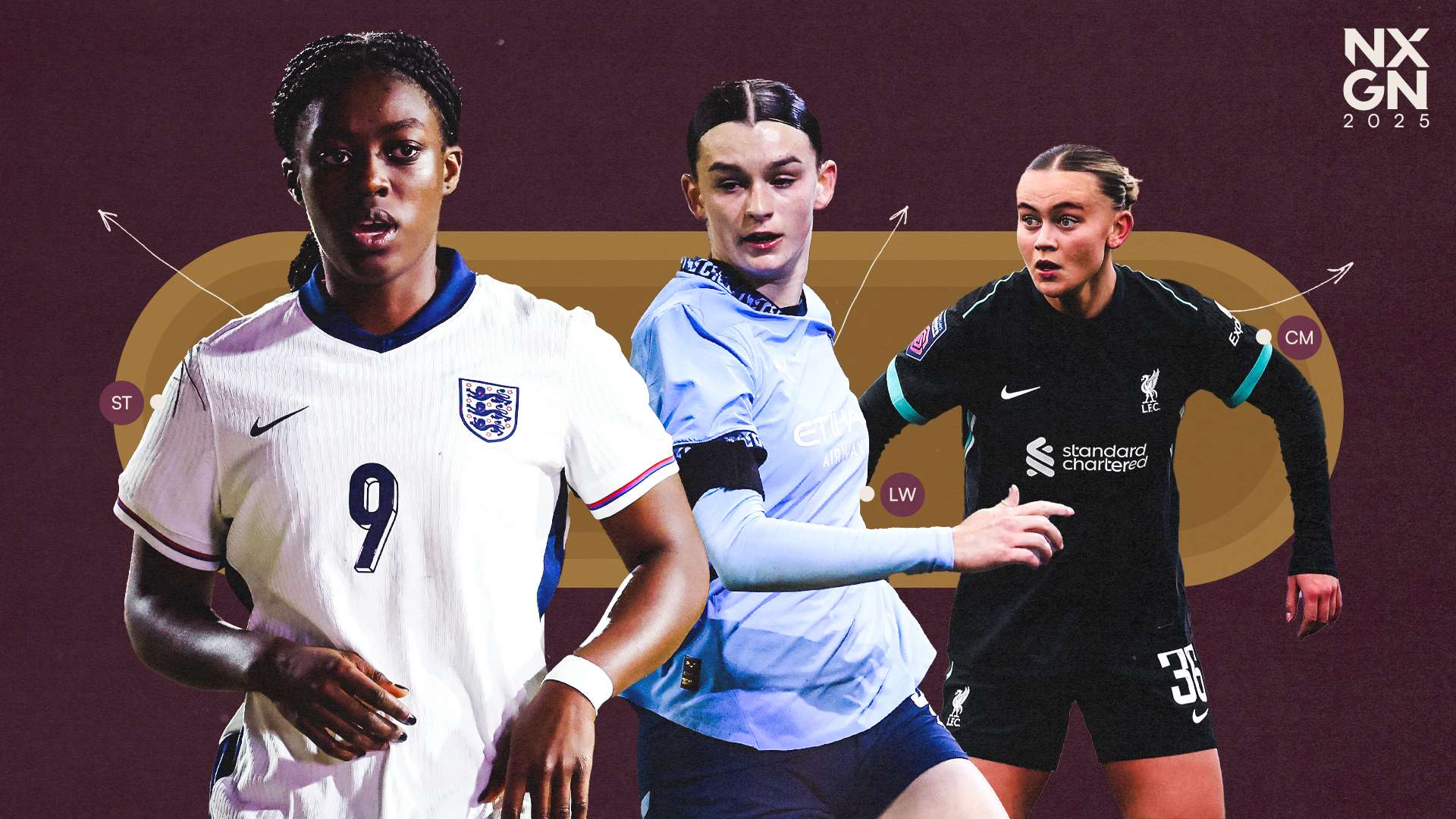 NXGN 2025: Top 15 English women's wonderkids  