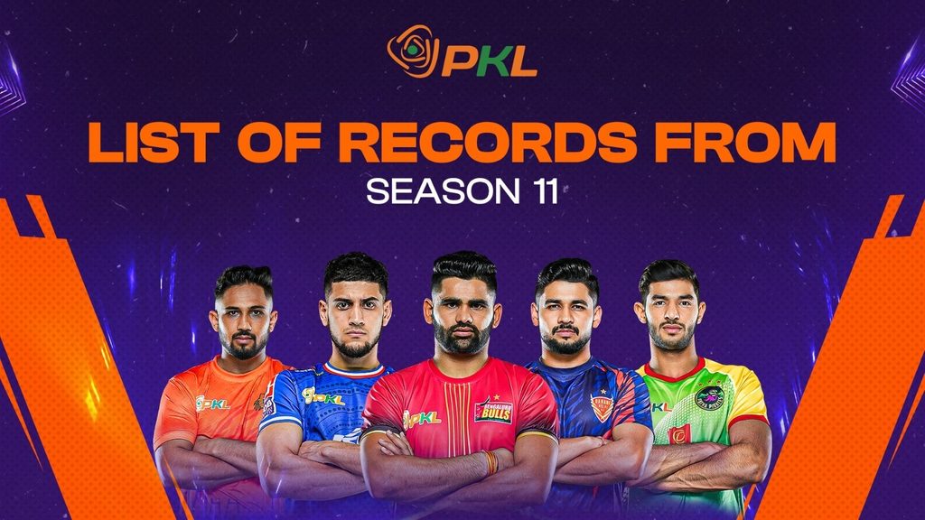 List of All Records Broken in Pro Kabaddi League Season 11  
