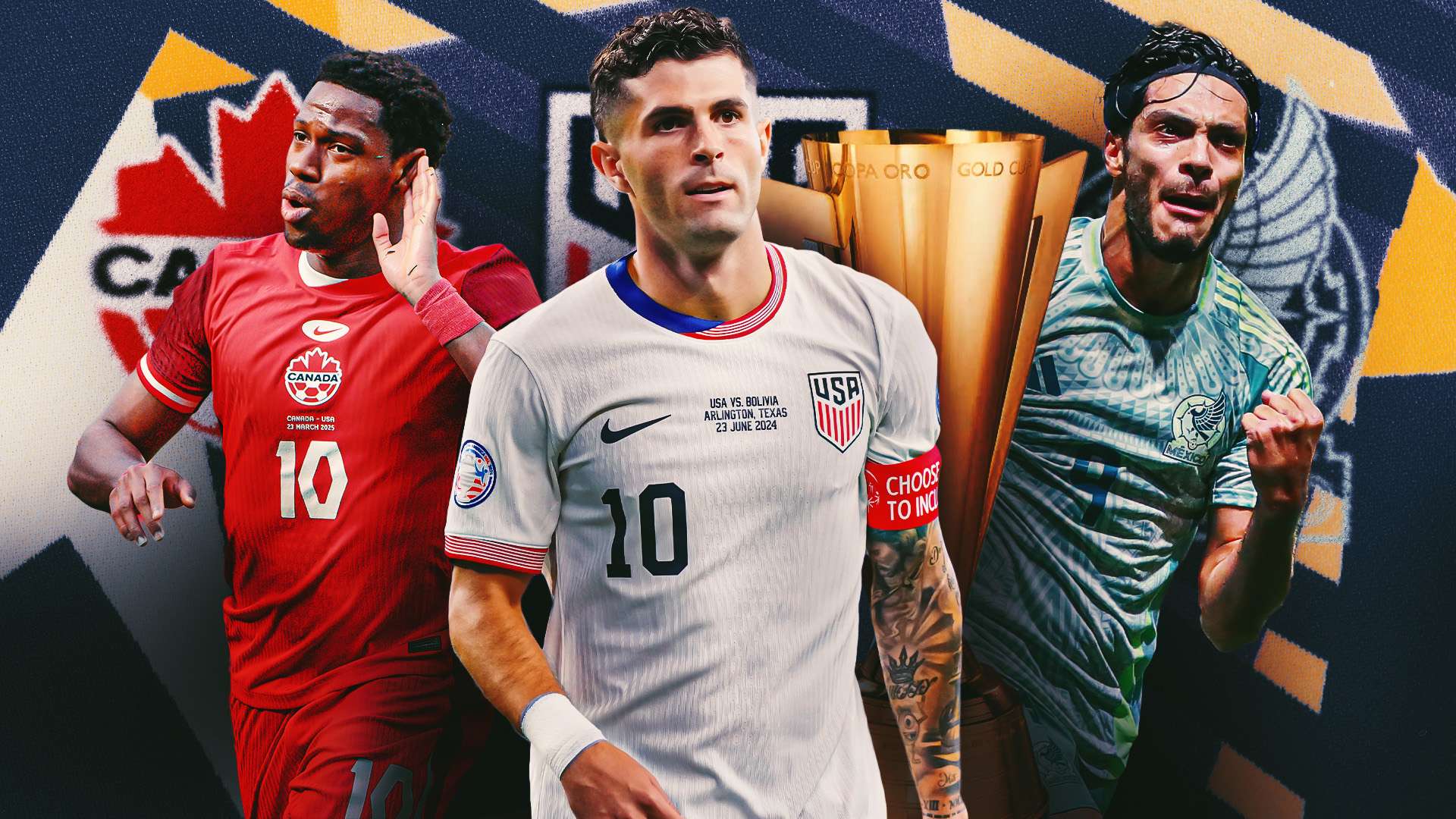 Gold Cup Draw: What you need to know about every team  