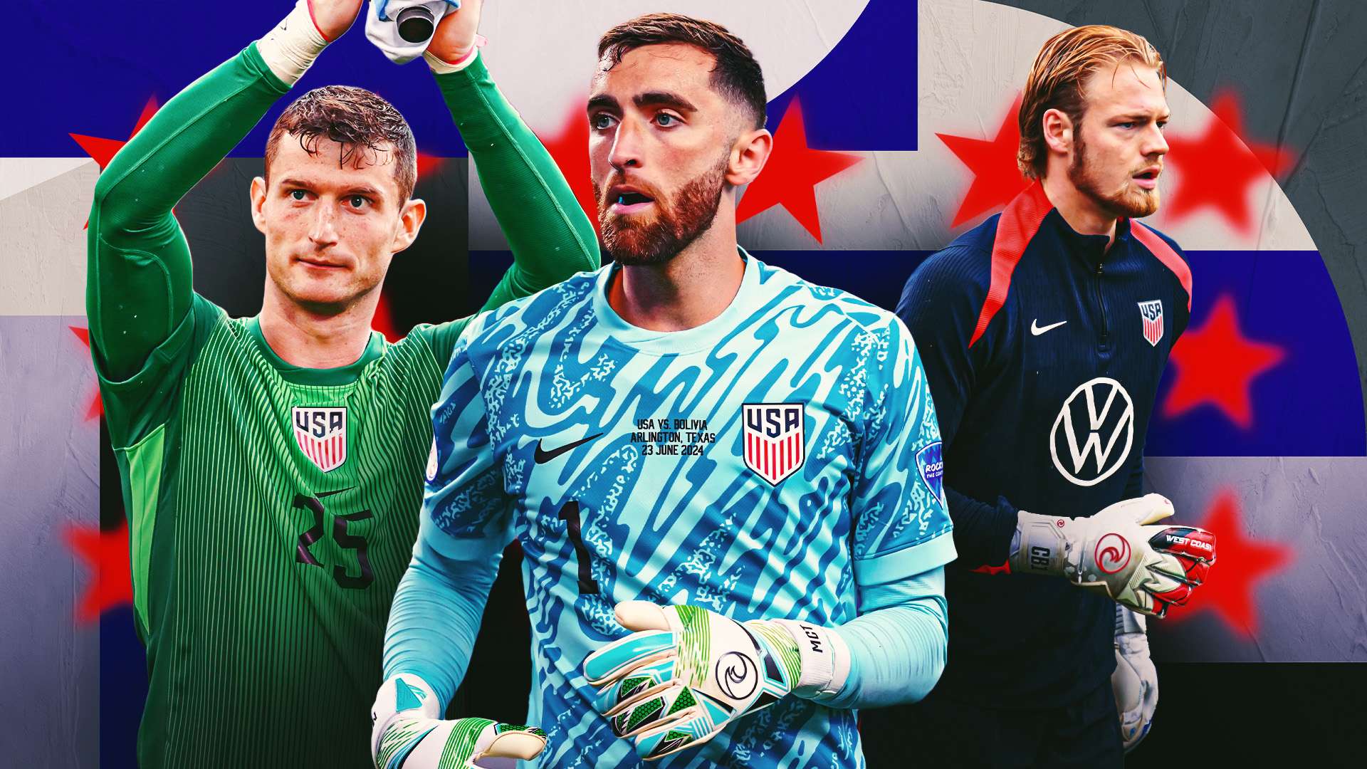 Who will be No. 1? Turner, Freese, others vie for GK spot  