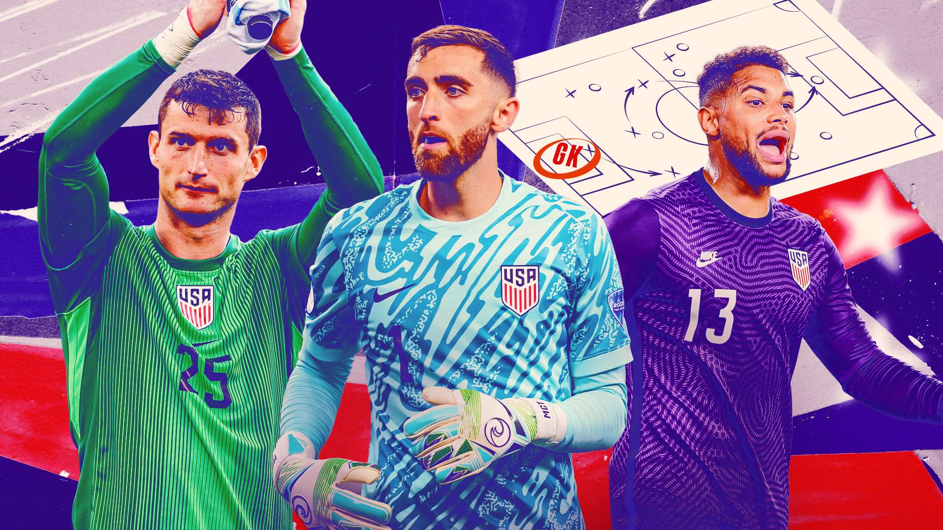 State of USMNT - Goalkeepers: Freese, Turner in a battle  