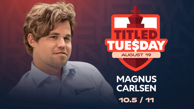 Carlsen Sweeps Into Three Straight Titled Tuesdays  