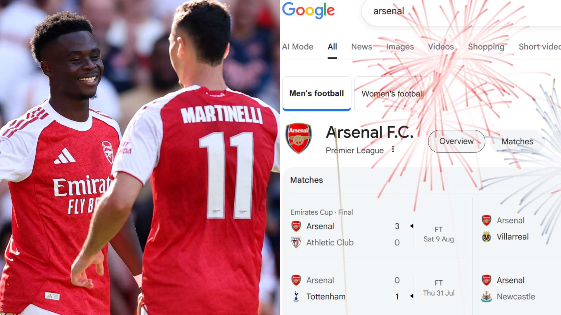 Arsenal bizarrely get trophy fireworks treatment from Google  