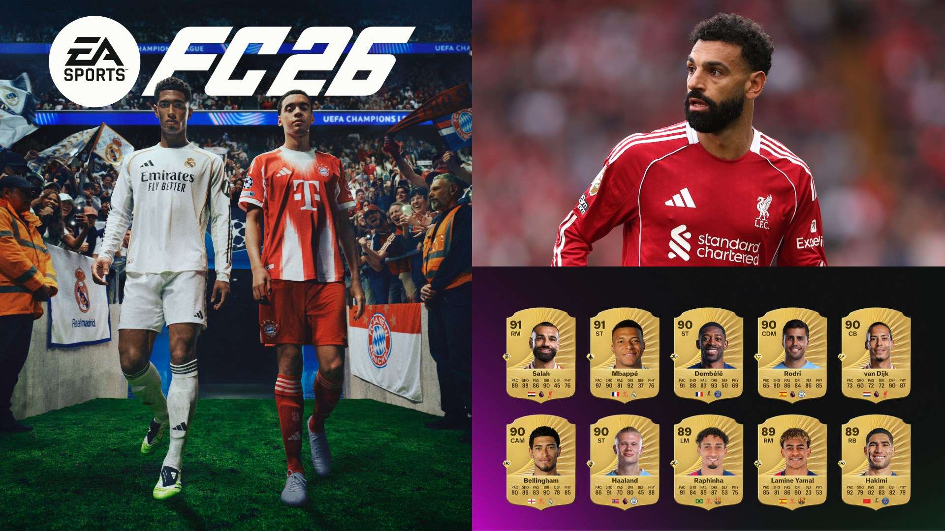 Revealed: The best men's players on EA Sports FC 26 ⭐️  