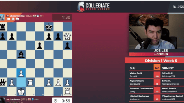 SLU Shows Class, Defeats SRM  