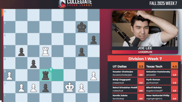 Texas Tech Shakes Up Collegiate Chess League Standings, Defeats UTD  