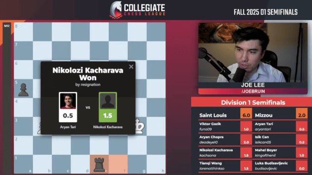 UTD, SLU Advance To Collegiate Chess League Finals  