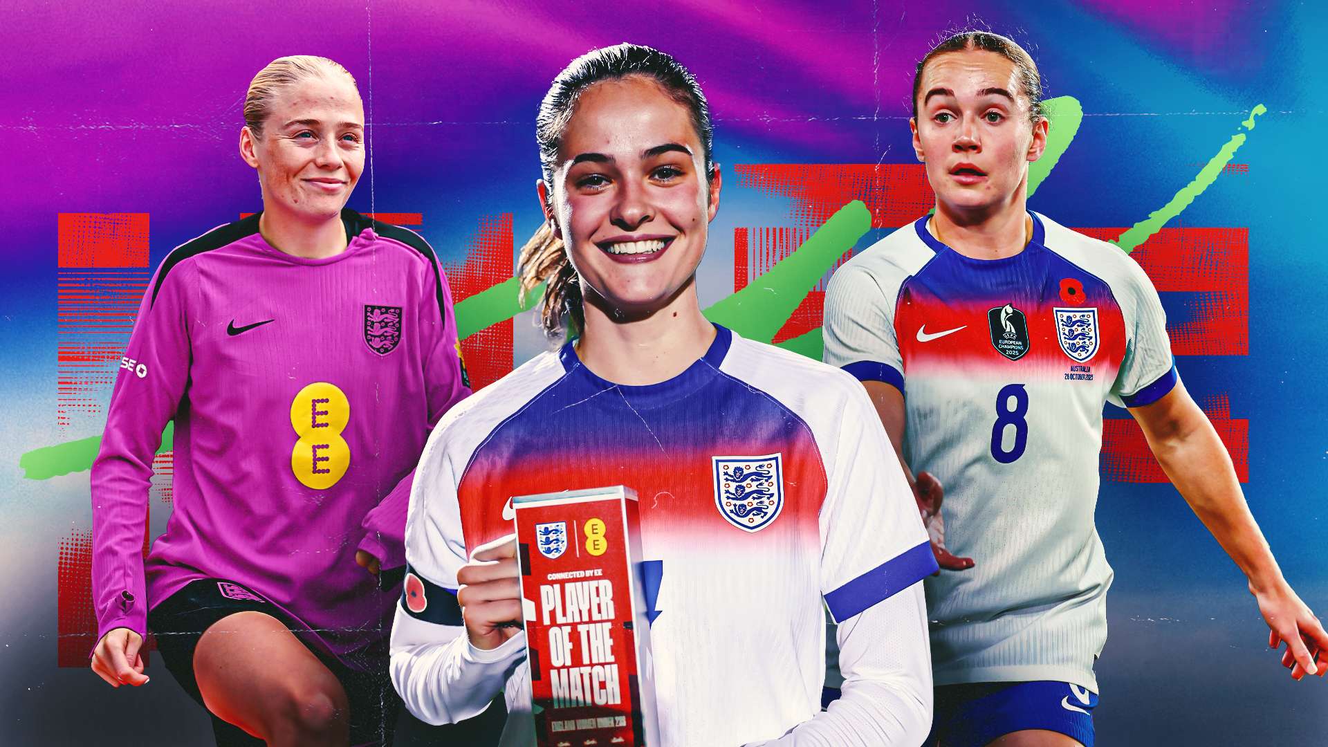 Seven new Lionesses battling to earn World Cup spots  