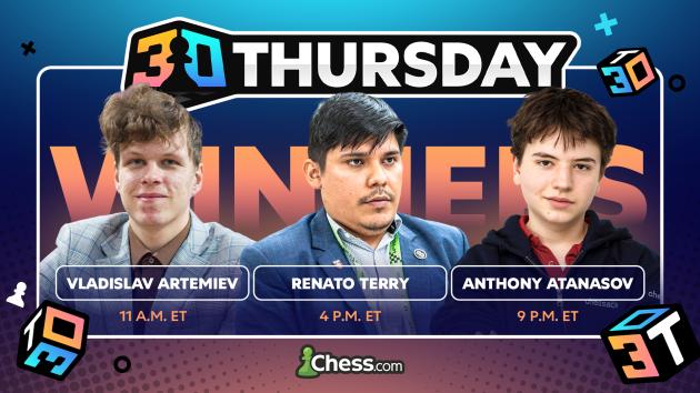 Terry Wins 3 0 Thursday For Third Straight Week, Joined By Artemiev and Atanasov  