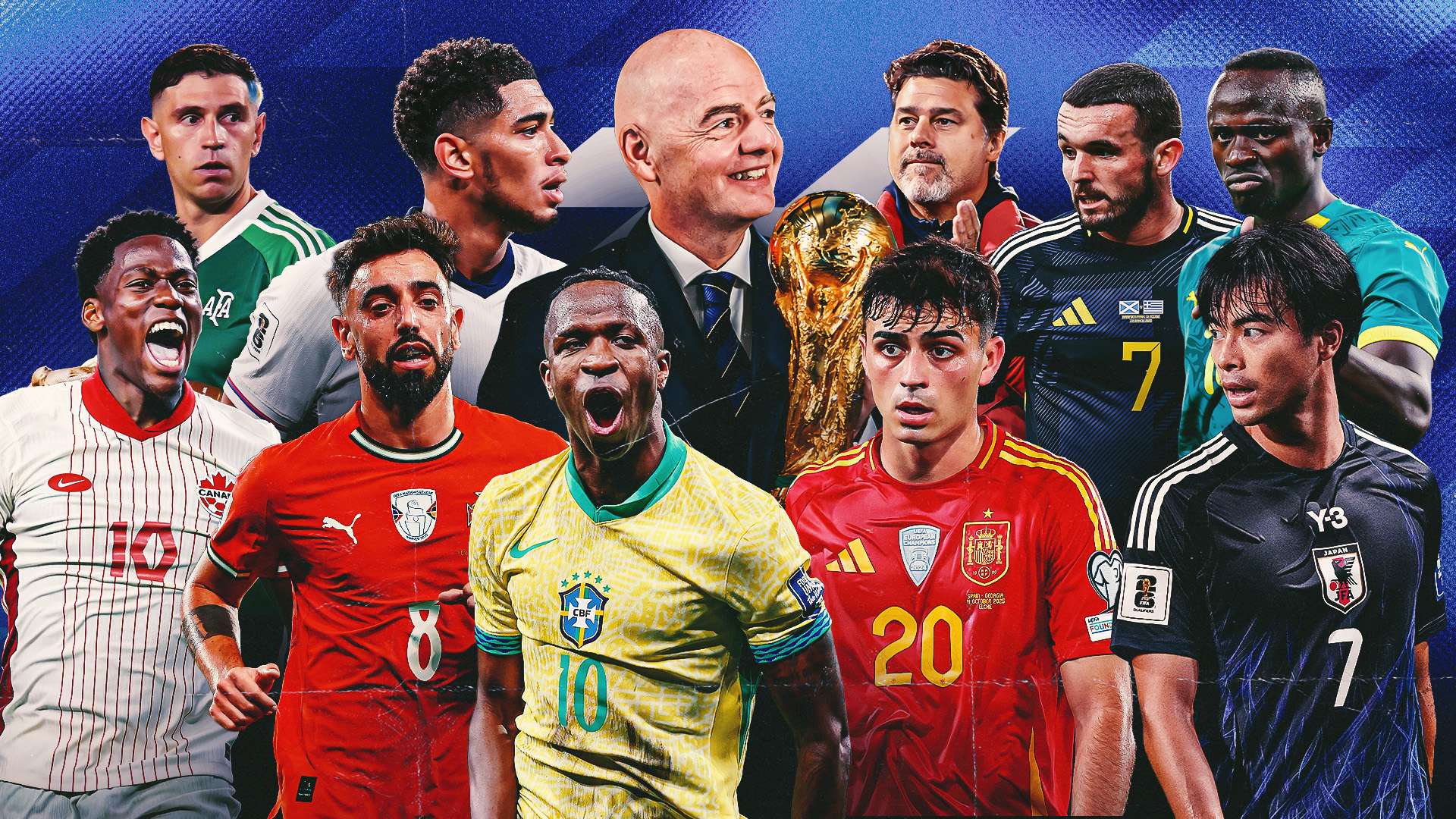 World Cup 2026 draw: Everything you need to know  