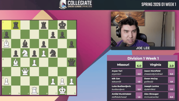 CCL Returns With Mizzou In Dominant Form  