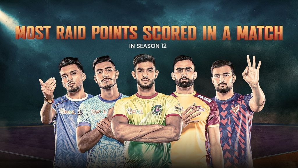 Top Super Tackles in PKL Season 12 | Defenders Who Owned the Mat | Pro Kabaddi  
